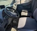 Білий Мерседес Sprinter, об'ємом двигуна 2.15 л та пробігом 375 тис. км за 6500 $, фото 12 на Automoto.ua
