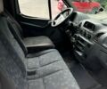 Білий Мерседес Sprinter, об'ємом двигуна 2.2 л та пробігом 620 тис. км за 5250 $, фото 9 на Automoto.ua