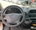Белый Мерседес Sprinter, объемом двигателя 2.15 л и пробегом 450 тыс. км за 10990 $, фото 19 на Automoto.ua
