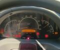 Белый Мерседес Sprinter, объемом двигателя 2.2 л и пробегом 15 тыс. км за 10500 $, фото 14 на Automoto.ua