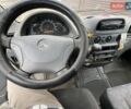 Білий Мерседес Sprinter, об'ємом двигуна 2.2 л та пробігом 456 тис. км за 5800 $, фото 6 на Automoto.ua