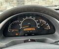Белый Мерседес Sprinter, объемом двигателя 2.1 л и пробегом 348 тыс. км за 7800 $, фото 15 на Automoto.ua
