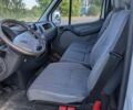 Белый Мерседес Sprinter, объемом двигателя 2.7 л и пробегом 144 тыс. км за 13000 $, фото 10 на Automoto.ua