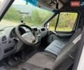 Белый Мерседес Sprinter, объемом двигателя 2.15 л и пробегом 500 тыс. км за 7686 $, фото 9 на Automoto.ua
