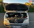 Белый Мерседес Sprinter, объемом двигателя 2.15 л и пробегом 5 тыс. км за 14600 $, фото 19 на Automoto.ua