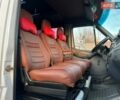 Белый Мерседес Sprinter, объемом двигателя 2.7 л и пробегом 531 тыс. км за 14900 $, фото 9 на Automoto.ua