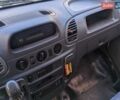 Белый Мерседес Sprinter, объемом двигателя 2.2 л и пробегом 487 тыс. км за 6300 $, фото 63 на Automoto.ua