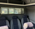 Белый Мерседес Sprinter, объемом двигателя 2.15 л и пробегом 376 тыс. км за 9400 $, фото 27 на Automoto.ua