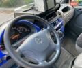 Мерседес Sprinter 2003 у Миколаєві на Automoto.ua Білий Мерседес Sprinter, об'ємом двигуна 2.2 л та пробігом 35 тис. км за 8500 $, фото 3 на Automoto.ua