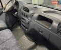 Білий Мерседес Sprinter, об'ємом двигуна 2.15 л та пробігом 500 тис. км за 7000 $, фото 10 на Automoto.ua