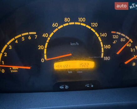 Белый Мерседес Sprinter, объемом двигателя 2.69 л и пробегом 454 тыс. км за 7500 $, фото 16 на Automoto.ua