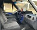 Мерседес Sprinter 2003 у Миколаєві на Automoto.ua Білий Мерседес Sprinter, об'ємом двигуна 2.2 л та пробігом 35 тис. км за 8500 $, фото 4 на Automoto.ua