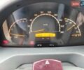 Белый Мерседес Sprinter, объемом двигателя 2.15 л и пробегом 300 тыс. км за 8600 $, фото 5 на Automoto.ua