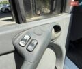Белый Мерседес Sprinter, объемом двигателя 2.2 л и пробегом 350 тыс. км за 5700 $, фото 19 на Automoto.ua