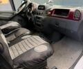 Белый Мерседес Sprinter, объемом двигателя 2.69 л и пробегом 430 тыс. км за 7000 $, фото 7 на Automoto.ua