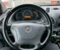 Білий Мерседес Sprinter, об'ємом двигуна 2.15 л та пробігом 40 тис. км за 6500 $, фото 5 на Automoto.ua
