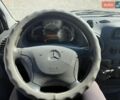 Белый Мерседес Sprinter, объемом двигателя 2.15 л и пробегом 626 тыс. км за 10800 $, фото 21 на Automoto.ua