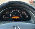 Белый Мерседес Sprinter, объемом двигателя 2.7 л и пробегом 531 тыс. км за 14900 $, фото 17 на Automoto.ua