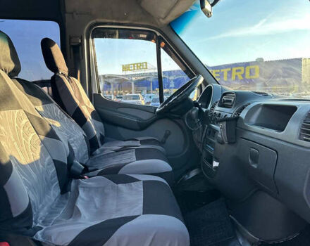 Білий Мерседес Sprinter, об'ємом двигуна 2.15 л та пробігом 713 тис. км за 6500 $, фото 6 на Automoto.ua