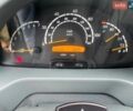 Білий Мерседес Sprinter, об'ємом двигуна 0 л та пробігом 350 тис. км за 7000 $, фото 4 на Automoto.ua