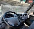 Белый Мерседес Sprinter, объемом двигателя 2.2 л и пробегом 350 тыс. км за 5700 $, фото 15 на Automoto.ua