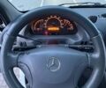 Белый Мерседес Sprinter, объемом двигателя 2.69 л и пробегом 499 тыс. км за 9900 $, фото 25 на Automoto.ua