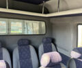 Белый Мерседес Sprinter, объемом двигателя 2.15 л и пробегом 376 тыс. км за 9400 $, фото 26 на Automoto.ua