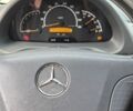 Белый Мерседес Sprinter, объемом двигателя 2.69 л и пробегом 705 тыс. км за 13500 $, фото 4 на Automoto.ua