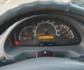 Белый Мерседес Sprinter, объемом двигателя 2.15 л и пробегом 350 тыс. км за 3800 $, фото 11 на Automoto.ua