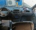 Белый Мерседес Sprinter, объемом двигателя 2.1 л и пробегом 365 тыс. км за 5000 $, фото 12 на Automoto.ua