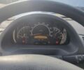 Белый Мерседес Sprinter, объемом двигателя 2.69 л и пробегом 511 тыс. км за 7099 $, фото 9 на Automoto.ua