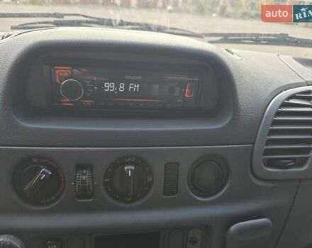 Білий Мерседес Sprinter, об'ємом двигуна 2.15 л та пробігом 650 тис. км за 9950 $, фото 17 на Automoto.ua