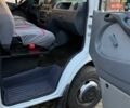 Белый Мерседес Sprinter, объемом двигателя 2.7 л и пробегом 673 тыс. км за 14900 $, фото 20 на Automoto.ua
