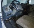 Белый Мерседес Sprinter, объемом двигателя 2.15 л и пробегом 5 тыс. км за 9000 $, фото 7 на Automoto.ua
