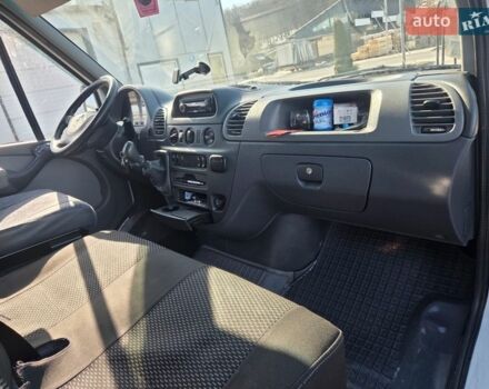 Білий Мерседес Sprinter, об'ємом двигуна 2.7 л та пробігом 444 тис. км за 15500 $, фото 27 на Automoto.ua