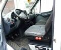 Белый Мерседес Sprinter, объемом двигателя 2.2 л и пробегом 510 тыс. км за 7900 $, фото 5 на Automoto.ua