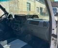 Белый Мерседес Sprinter, объемом двигателя 2.15 л и пробегом 508 тыс. км за 10500 $, фото 11 на Automoto.ua