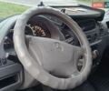 Белый Мерседес Sprinter, объемом двигателя 2.7 л и пробегом 200 тыс. км за 11300 $, фото 23 на Automoto.ua
