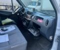 Белый Мерседес Sprinter, объемом двигателя 2.2 л и пробегом 3 тыс. км за 12700 $, фото 4 на Automoto.ua