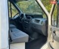 Белый Мерседес Sprinter, объемом двигателя 2.15 л и пробегом 333 тыс. км за 7100 $, фото 6 на Automoto.ua