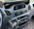 Белый Мерседес Sprinter, объемом двигателя 2.15 л и пробегом 420 тыс. км за 7799 $, фото 11 на Automoto.ua