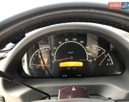 Білий Мерседес Sprinter, об'ємом двигуна 2.15 л та пробігом 474 тис. км за 9200 $, фото 23 на Automoto.ua