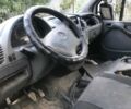 Белый Мерседес Sprinter, объемом двигателя 0 л и пробегом 350 тыс. км за 4000 $, фото 4 на Automoto.ua