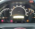Белый Мерседес Sprinter, объемом двигателя 2.7 л и пробегом 200 тыс. км за 11300 $, фото 19 на Automoto.ua
