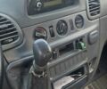 Белый Мерседес Sprinter, объемом двигателя 2.15 л и пробегом 800 тыс. км за 10500 $, фото 9 на Automoto.ua