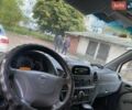 Білий Мерседес Sprinter, об'ємом двигуна 2.7 л та пробігом 400 тис. км за 6800 $, фото 1 на Automoto.ua