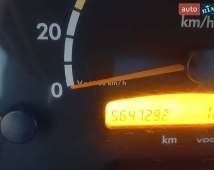 Белый Мерседес Sprinter, объемом двигателя 2.7 л и пробегом 564 тыс. км за 13500 $, фото 11 на Automoto.ua