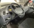 Белый Мерседес Sprinter, объемом двигателя 2.69 л и пробегом 38 тыс. км за 20555 $, фото 16 на Automoto.ua