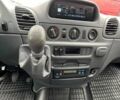 Білий Мерседес Sprinter, об'ємом двигуна 2.69 л та пробігом 85 тис. км за 24550 $, фото 18 на Automoto.ua