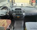 Білий Мерседес Sprinter, об'ємом двигуна 2.1 л та пробігом 469 тис. км за 12900 $, фото 7 на Automoto.ua